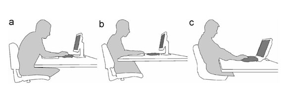Ergonomics - Human Factors - Nathanael